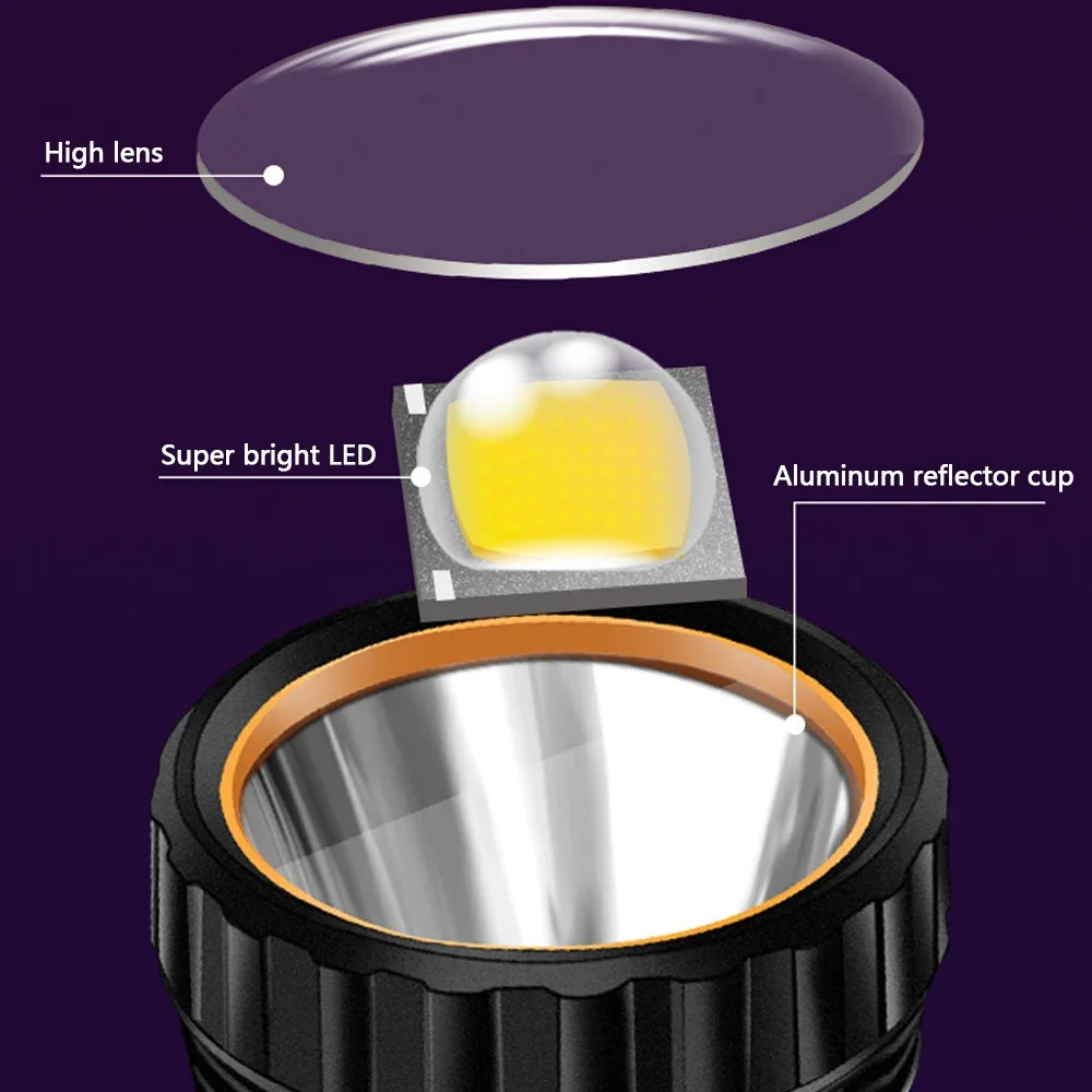 Lampe torche solaire LED multi - Outdoor Hunting Range avis et prix