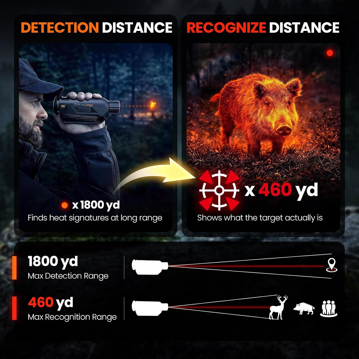 Monoculaire thermique GOYOJO G - Hunting Outdoor Camera avis et prix